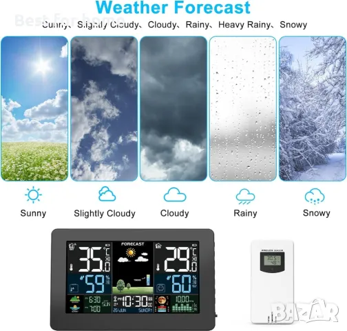 Безжична метеорологична станция Brataste, снимка 4 - Друга електроника - 49827205