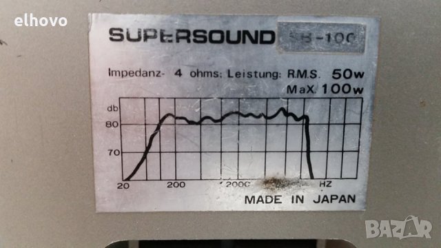 Тонколони Supersound SB-100, снимка 3 - Тонколони - 29939503