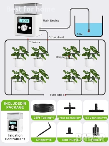Автоматична система за поливане comeonai за  растения, снимка 6 - Други стоки за дома - 51942568