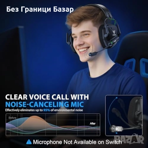 Нови Безжични геймърски слушалки 2.4GHz Bluetooth 50mm 50 часа за игри, снимка 4 - Слушалки и портативни колонки - 52943569