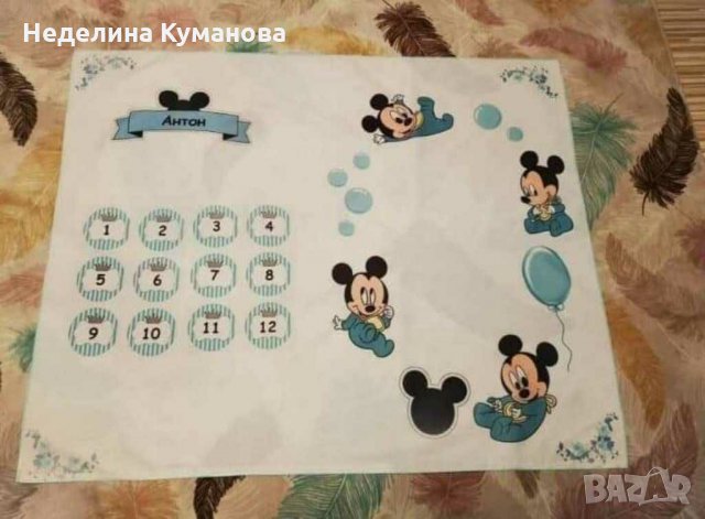 Платно за отбелязване на месечинка, снимка 6 - Други - 30690783