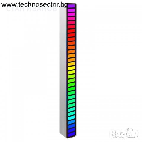 RGB светодиодна лента с гласово активирана ритъмна светлина, Модел LX9B