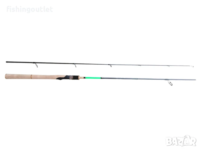 Лайт спининг комплект - въдица, макара и плетено влакно 0.06мм, снимка 4 - Такъми - 42015822