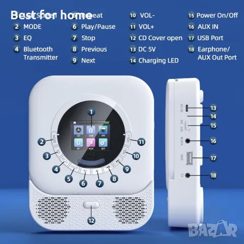 Преносим CD плейър Arafuna с Bluetooth приемник и предавател, снимка 3 - Bluetooth тонколони - 49638269