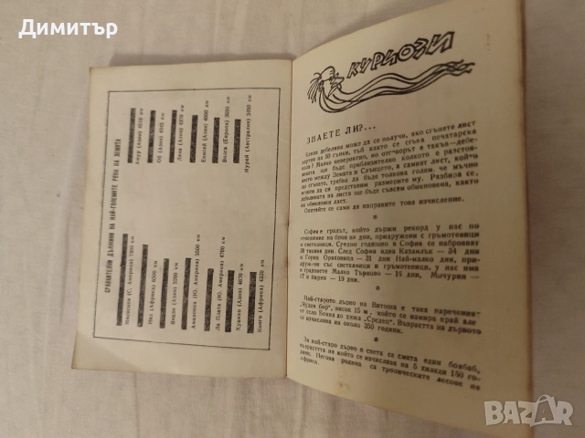 Календарче от 1965 година, снимка 11 - Други ценни предмети - 55906116