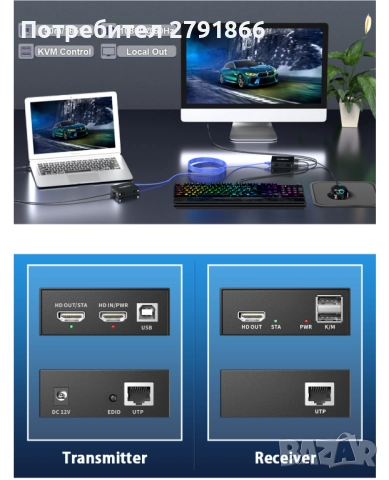 PWAYTEK HDMI KVM USB удължител 1080P през Cat5e/6/7 Ethernet кабел 50м., снимка 10 - Кабели и адаптери - 52152880