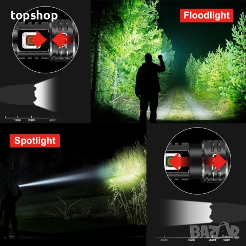 Професионален LED Фенер Shadowhawk S9322 – 500 000 Лумена, USB-C, Водоустойчив, Обхват 1000м..., снимка 3 - Лед осветление - 53216719