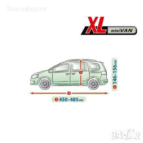 Покривало Kegel серия Mobile Garage размер XL сиво за миниван, снимка 8 - Аксесоари и консумативи - 49334993