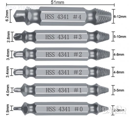 Двустранни екстрактори