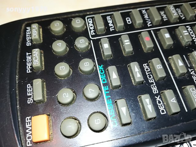 sherwood audio remote 2502231140, снимка 12 - Други - 39798860