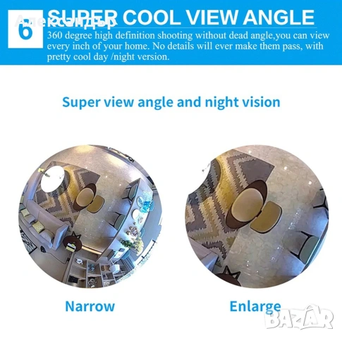 IP камера 360 градуса със сензор нощно виждане/аларма за откриване на движение/охранителна камера, снимка 6 - IP камери - 54174742