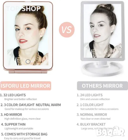 ISFORU LED огледало за грим за пътуване, снимка 2 - Подаръци за жени - 49500431