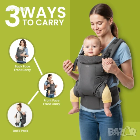 Бебешко кенгуру, регулируемо за бебета и малки деца, сиво, снимка 3 - Кенгура и ранички - 54342329