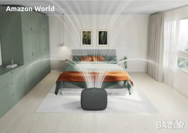 ‼️ Пречиствател за въздух Electrolux Well A7 WA71-304DG, Wi-Fi, Йонизация‼️ , снимка 5 - Овлажнители и пречистватели за въздух - 54176099