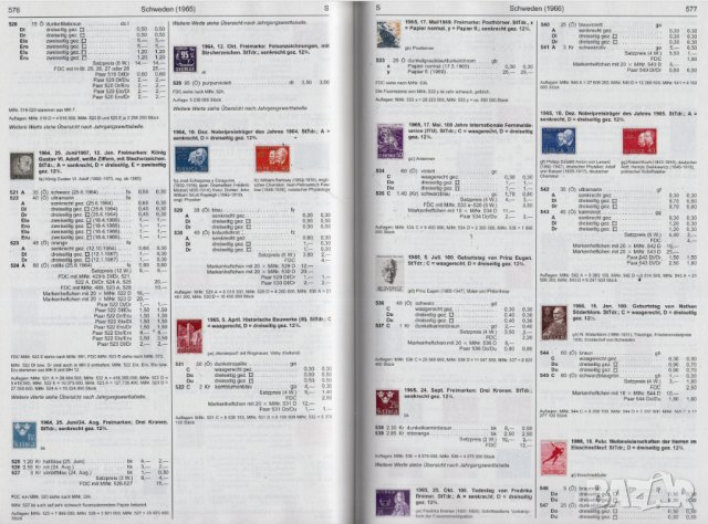 Михел Европа Каталог Band10 Skandinavien 2022/2023, снимка 5 - Филателия - 44327165