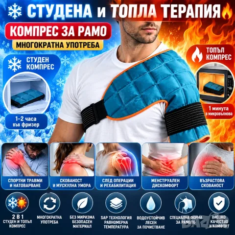 Термо гел компрес, Студен и топъл компрес за рамо, кръст и корем, При менструални болки