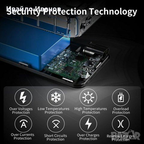 1000A Jump Starter аварийно запалване + подарък - зарядно, снимка 5 - Аксесоари и консумативи - 39366559