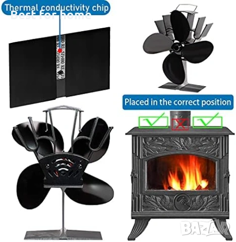 COMBIUBIU Вентилатор за печка с 4 крила, захранван от топлина, снимка 3 - Вентилатори - 53911370