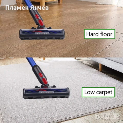 Четка за под Dyson за V7, V8, V10, V11, V15 с предни светлини, снимка 4 - Прахосмукачки - 53126180