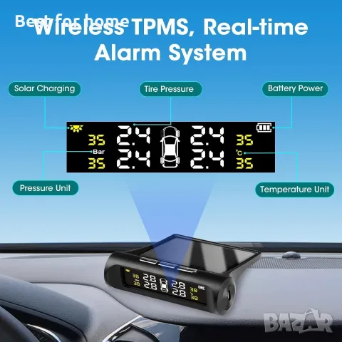 Система за следене на налягането в гумите (TPMS) със соларно захранване и водоустойчиви сензори, снимка 5 - Аксесоари и консумативи - 56163475