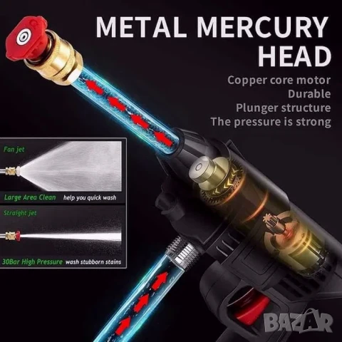 Най-добра цена! Нова безжична водоструйка 300W 40 BAR Две батерии Куфар Маркуч и още.., снимка 11 - Други инструменти - 51152974