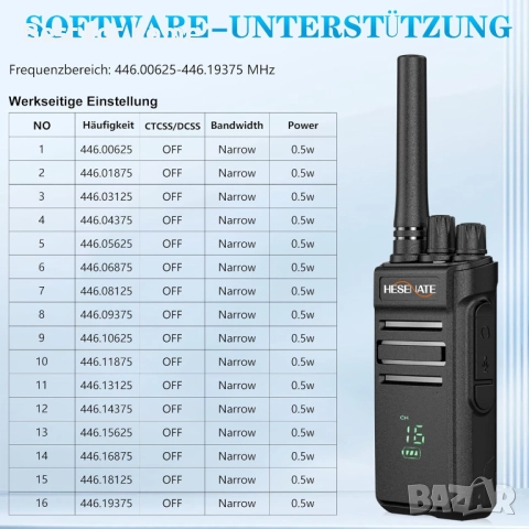HESENATE HT66 PLUS радиостанции с дисплей ,радио, 16 канала, снимка 8 - Друга електроника - 52987196
