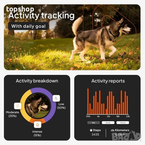 Нов GPS тракер за кучета Weenect XT Pack най-мощния и надежден GPS тракер за кучета на пазара , снимка 4 - За кучета - 55795974