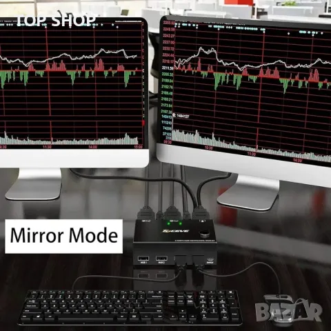 KVM Switch HDMI 2 Port 4K@30Hz Switcher за 2 компютъра, снимка 6 - Друга електроника - 48723896