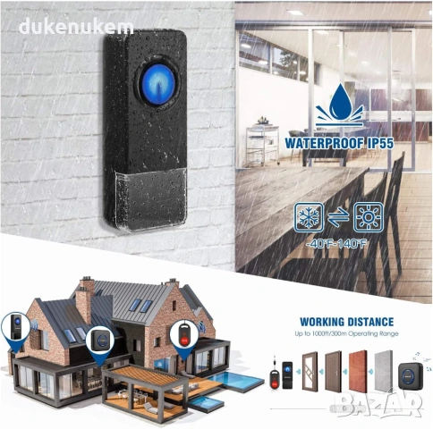 Безжичен бутон за звънец, трансмитер за външен монтаж (без приемник), снимка 4 - Друга електроника - 53186375