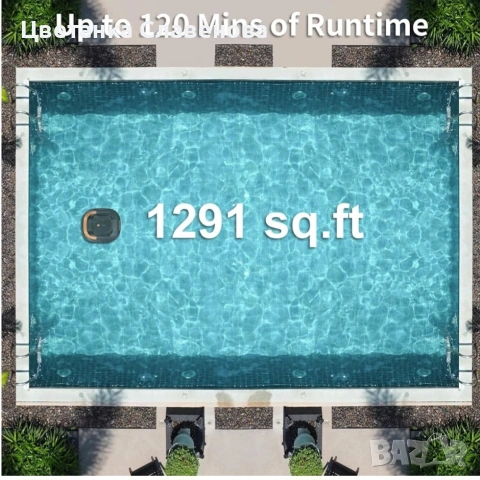 Безкабелна прахосмукачка за басейн Coasteering Planet Pro ,работа 120 минути, снимка 5 - Прахосмукачки - 53298678