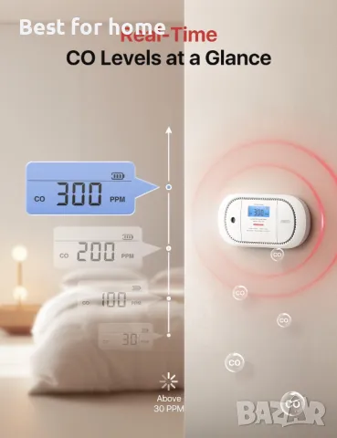 Комплект от 2 бр. детектори за въглероден оксид  X-Sense, снимка 8 - Друга електроника - 50299886