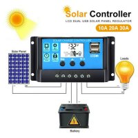 30A PWM соларно зарядно соларен контролер 12/24 с две USB x2a, снимка 3 - Друга електроника - 42910433