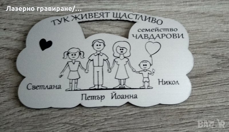 Нов модел :) Семейна табела за врата в Декорация за дома в гр. Пловдив ...