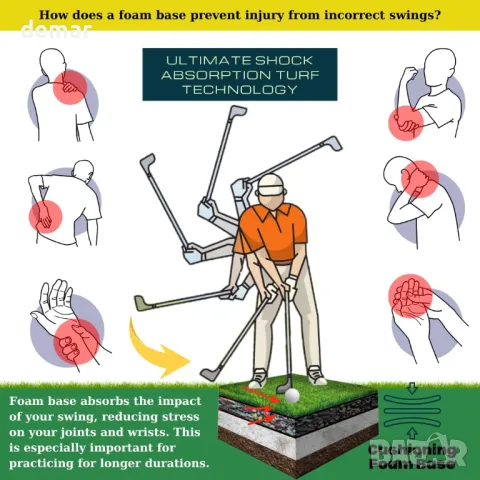 GGINNOVATIONS Тренировъчна постелка за голф 40x30 см Лека преносима, снимка 4 - Голф - 47991388