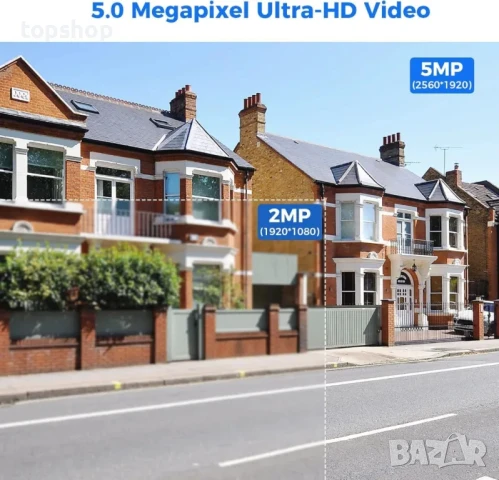 НОВА PTZ 【5MP+автоматично проследяване】Охранителна външна камера с цветно нощно виждане Hiseeu..., снимка 6 - IP камери - 50501471