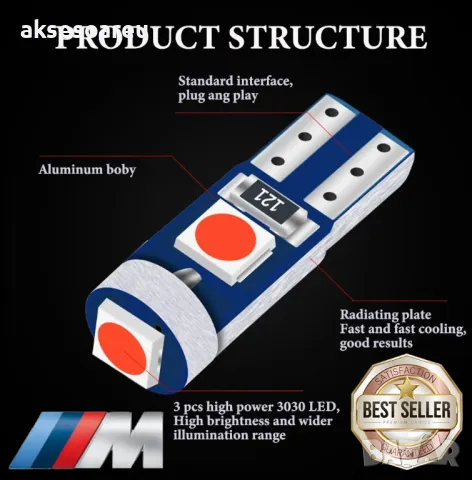 10 бр. малки габаритни крушки за арматурно табло T5 3SMD LED супер ярък 3030 LED за вътрешно осветле, снимка 4 - Аксесоари и консумативи - 47799264