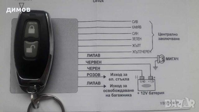 Модул централно Джордан, снимка 3 - Аксесоари и консумативи - 20312709