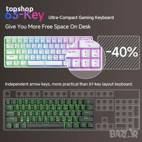 TMKB T63 механична клавиатура с Blue Switch, Bluetooth / 2.4G, снимка 6 - Клавиатури и мишки - 50511315