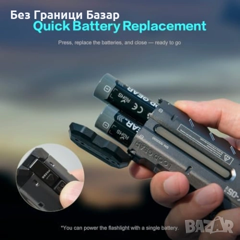 Нов Тактически Мощен LED фенер IP68 4360lm 10 режима power bank 8000mAh, снимка 5 - Други - 53036687