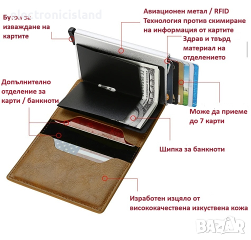 Портфейл, портмоне, еко кожа с RFID технология, алуминиев калъф за карти против неоторизирано четене
