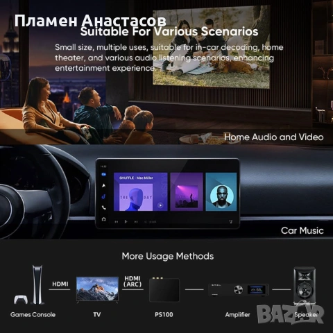 SMSL PS100 ES9023 HiFi DAC – мултифункционален цифрово-аналогов аудио конвертор с Bluetooth и HDMI A, снимка 7 - Други - 53280401