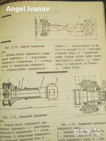 Лиаз Мадара - Liaz Madara , снимка 7 - Специализирана литература - 42558963