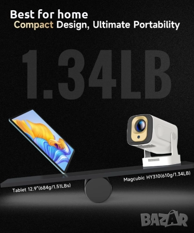 Magcubic 4К Мини интелигентен проектор с , преносим  с Wifi и Bluetoot, снимка 5 - Плейъри, домашно кино, прожектори - 52363348
