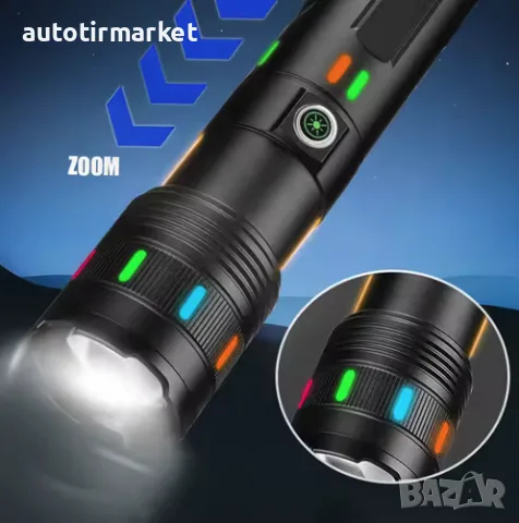 LED Фенер с USB зареждане – T625, снимка 4 - Аксесоари и консумативи - 56054901