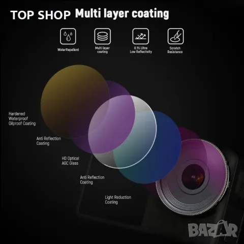 Комплект филтри NEEWER ND/CPL, съвместим с DJI Osmo Action 3, снимка 4 - Чанти, стативи, аксесоари - 48735125