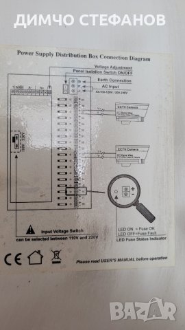 Импулсен захранващ блок, 12V/10A, 18 Изхода - захранване за камери , снимка 5 - Комплекти за видеонаблюдение - 44763523