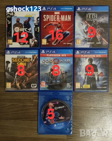 Игри за Playstation 4