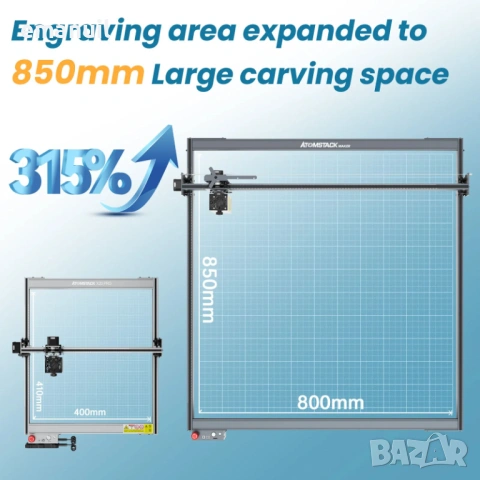 Удължители X/Y ос ATOMSTACK SCULPFUN Fiber laser CNC лазер лазерно гравиране, снимка 10 - Други машини и части - 36524589