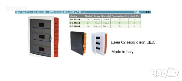Вградено електрическо табло – 54 модула, Made in Italy