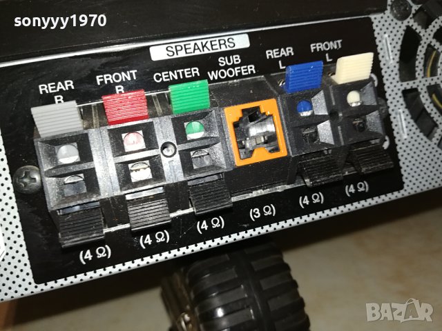 LG BLU-RAY RECEIVER 1610231658, снимка 7 - Ресийвъри, усилватели, смесителни пултове - 42596699